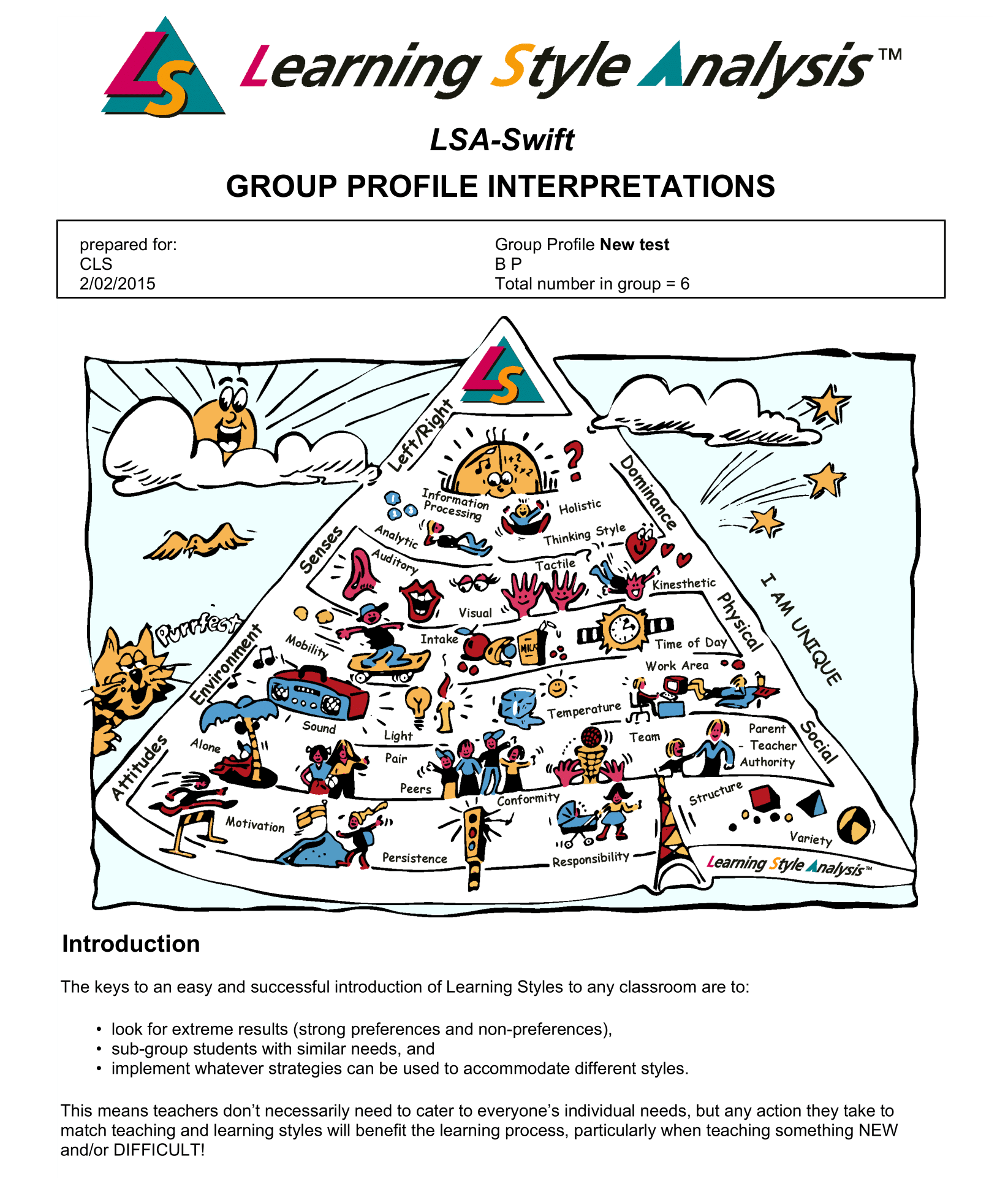 Group Profiles Superteachers