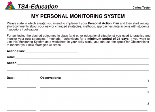 Personal Monitoring System (excerpt)